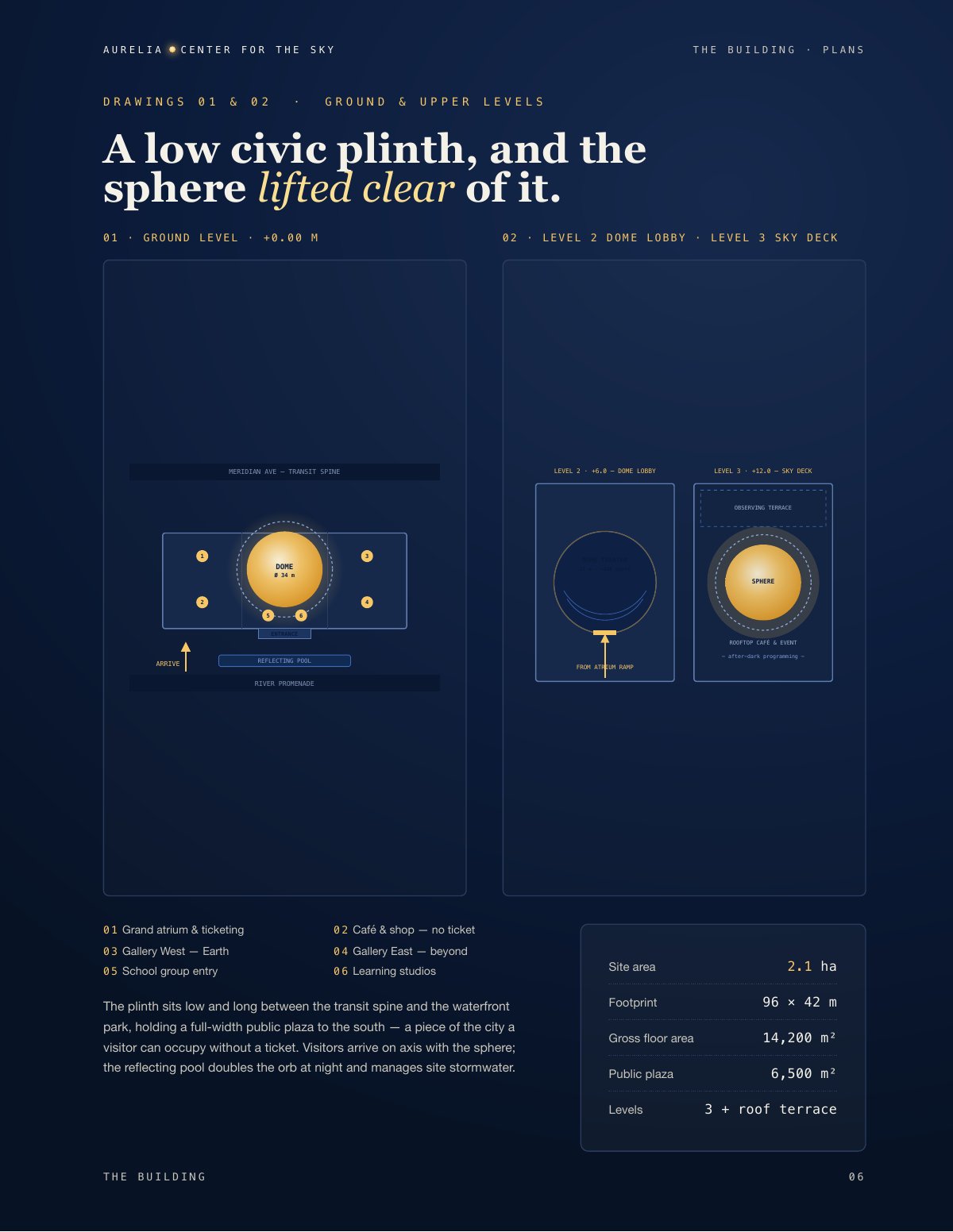 Aurelia, Center for the Sky., 6 of 21