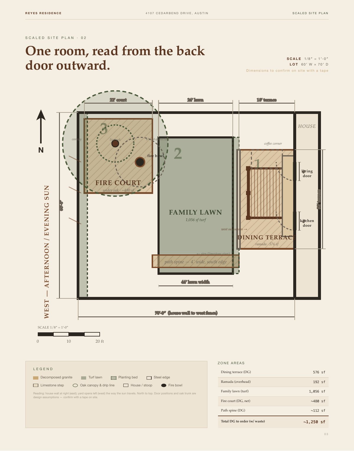 Backyard as a Room, 3 of 15