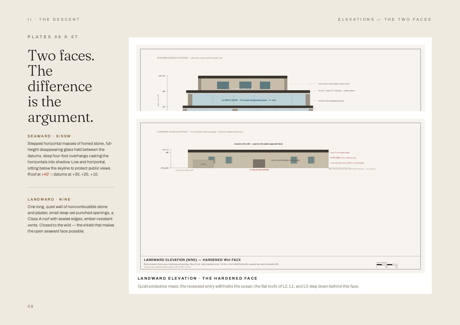 Bluff House: Santa Barbara Coast Concept Dossier, 11 of 20