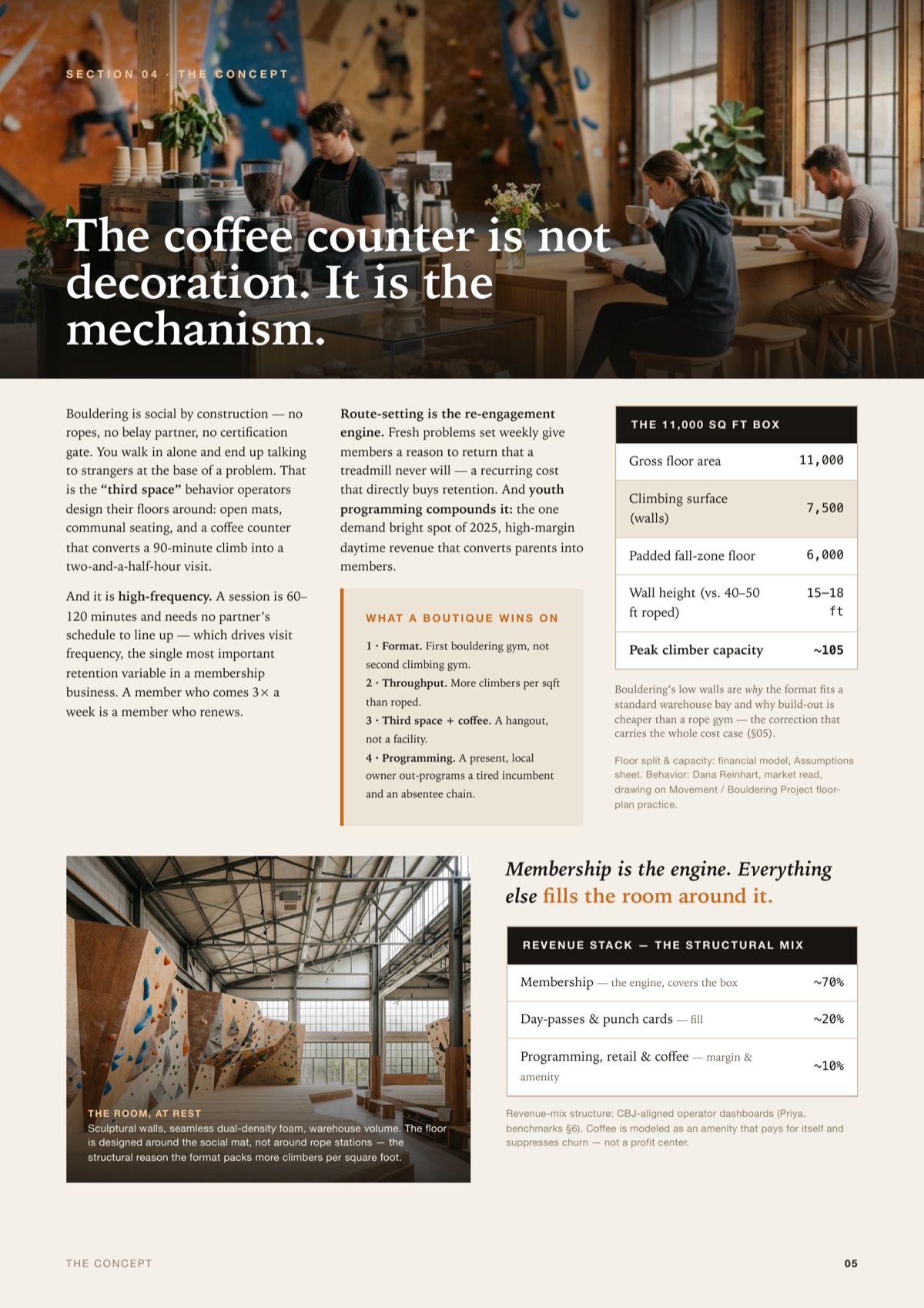 The Bouldering Gym Business Case, 5 of 12