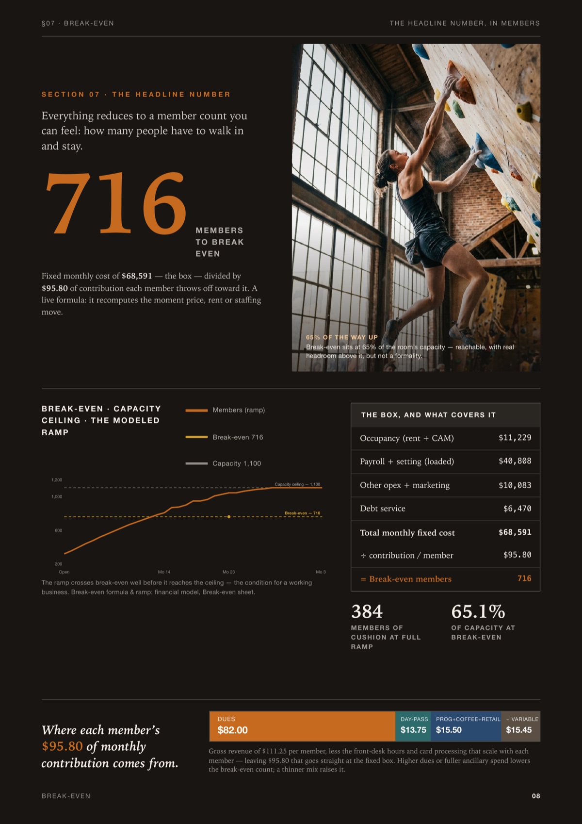 The Bouldering Gym Business Case, 8 of 12