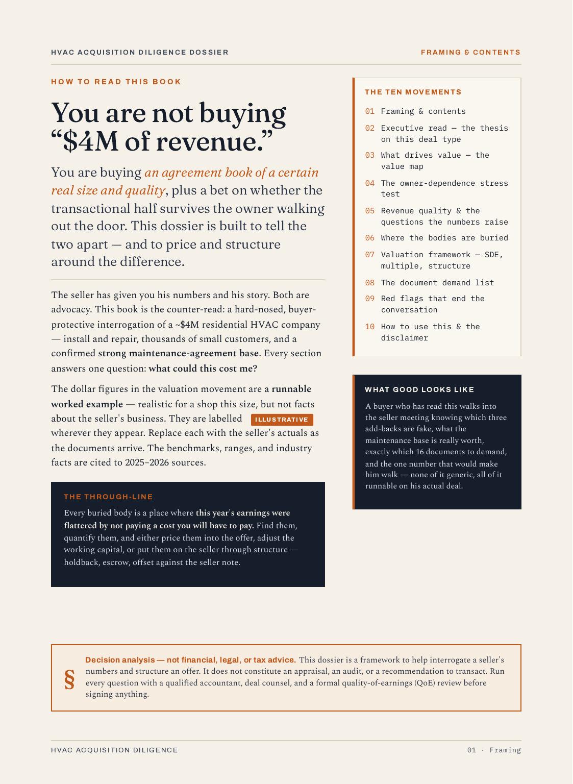 Buying a Small Business, 2 of 23