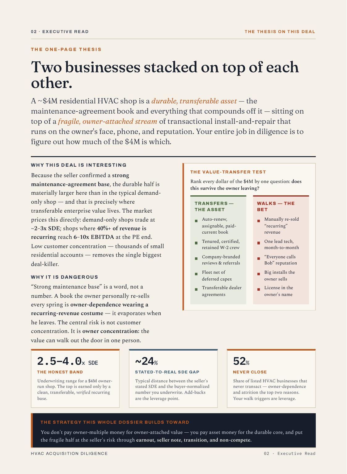 Buying a Small Business, 3 of 23