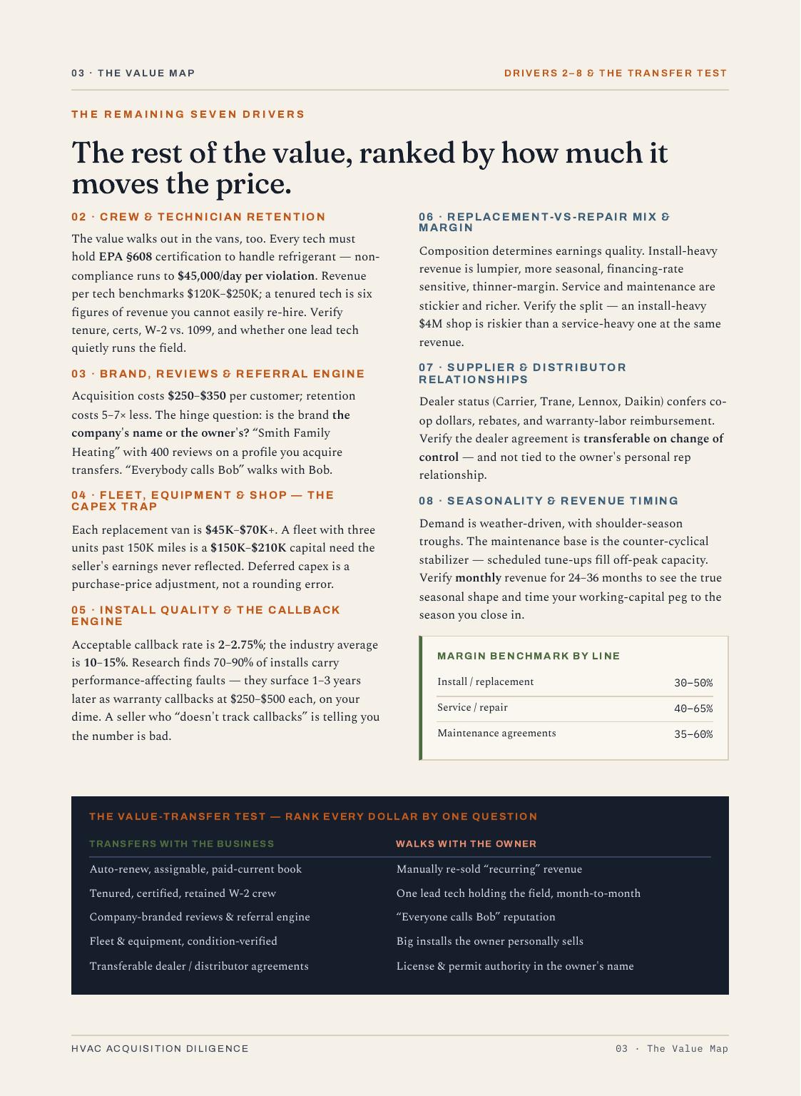 Buying a Small Business, 6 of 23