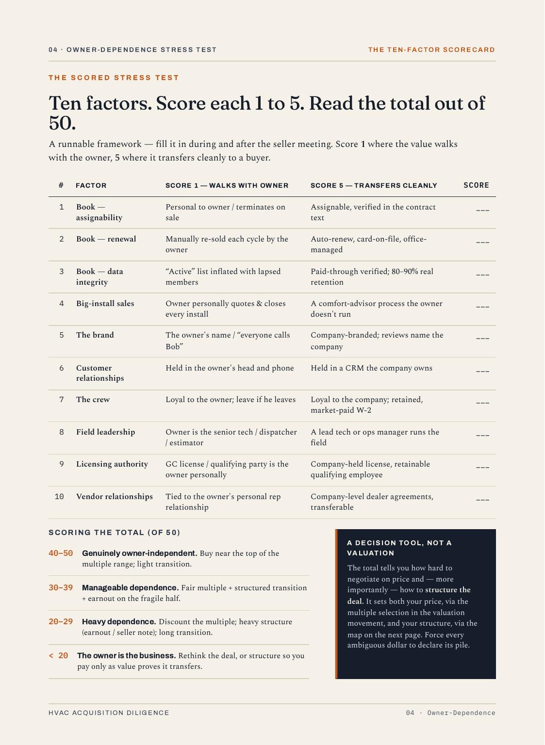 Buying a Small Business, 8 of 23