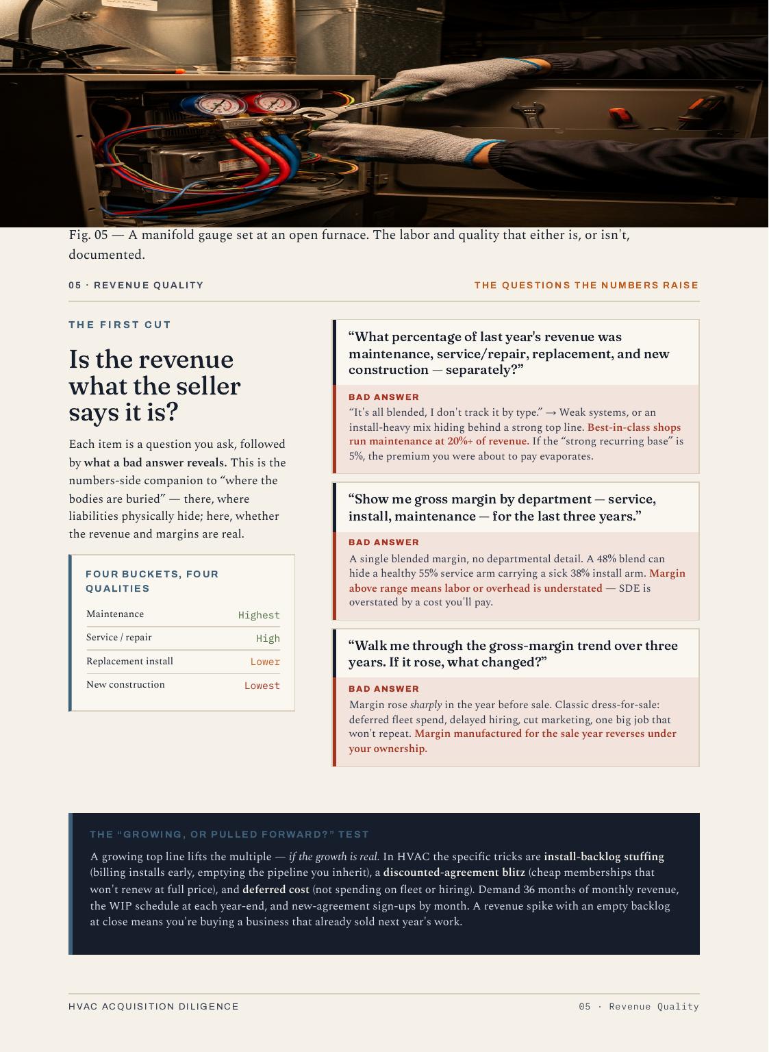 Buying a Small Business, 10 of 23