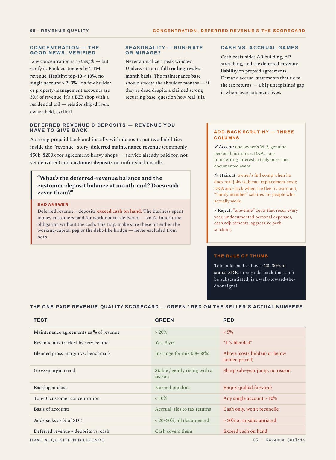 Buying a Small Business, 11 of 23
