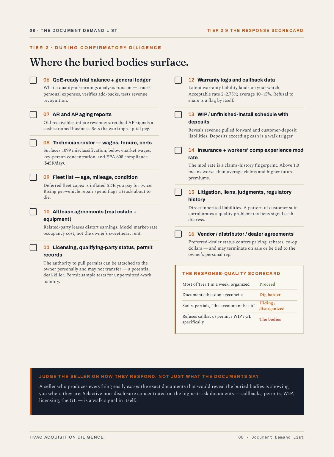 Buying a Small Business, 19 of 23