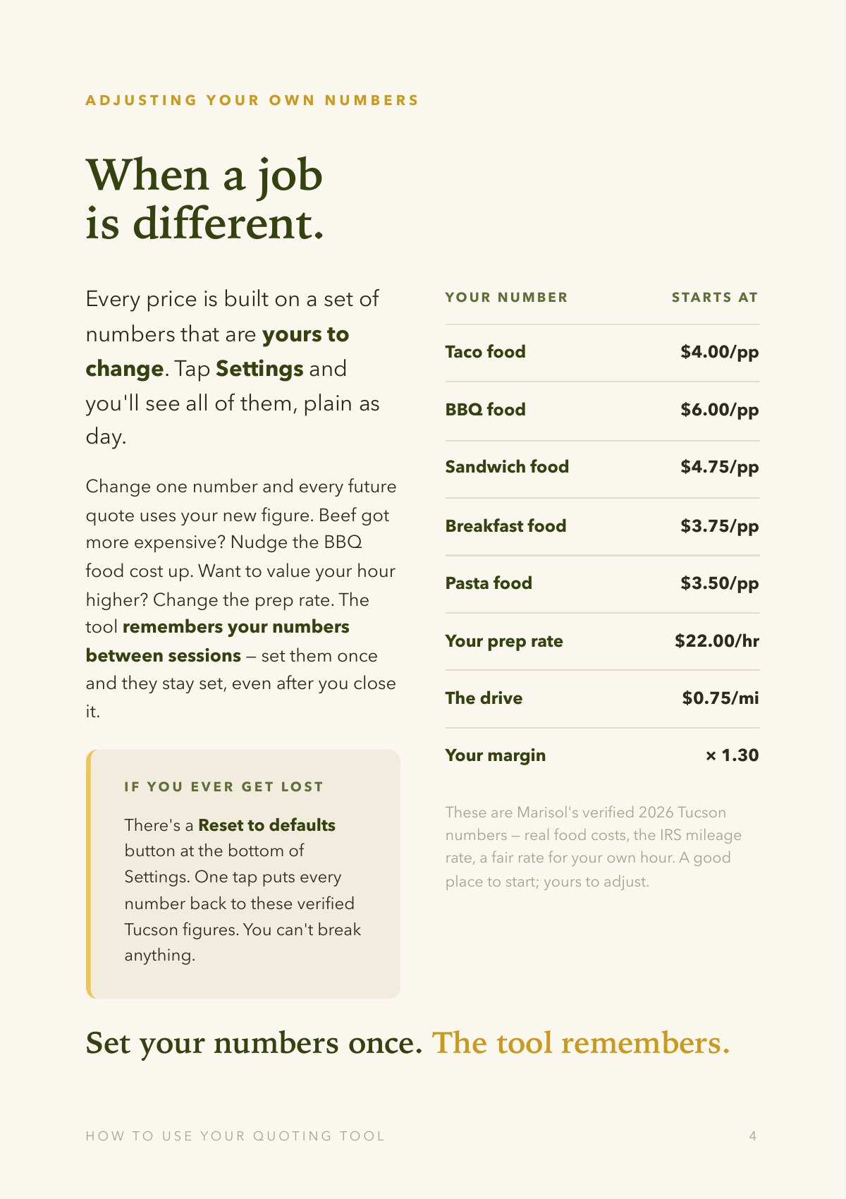Catering Quote Tool, 5 of 8