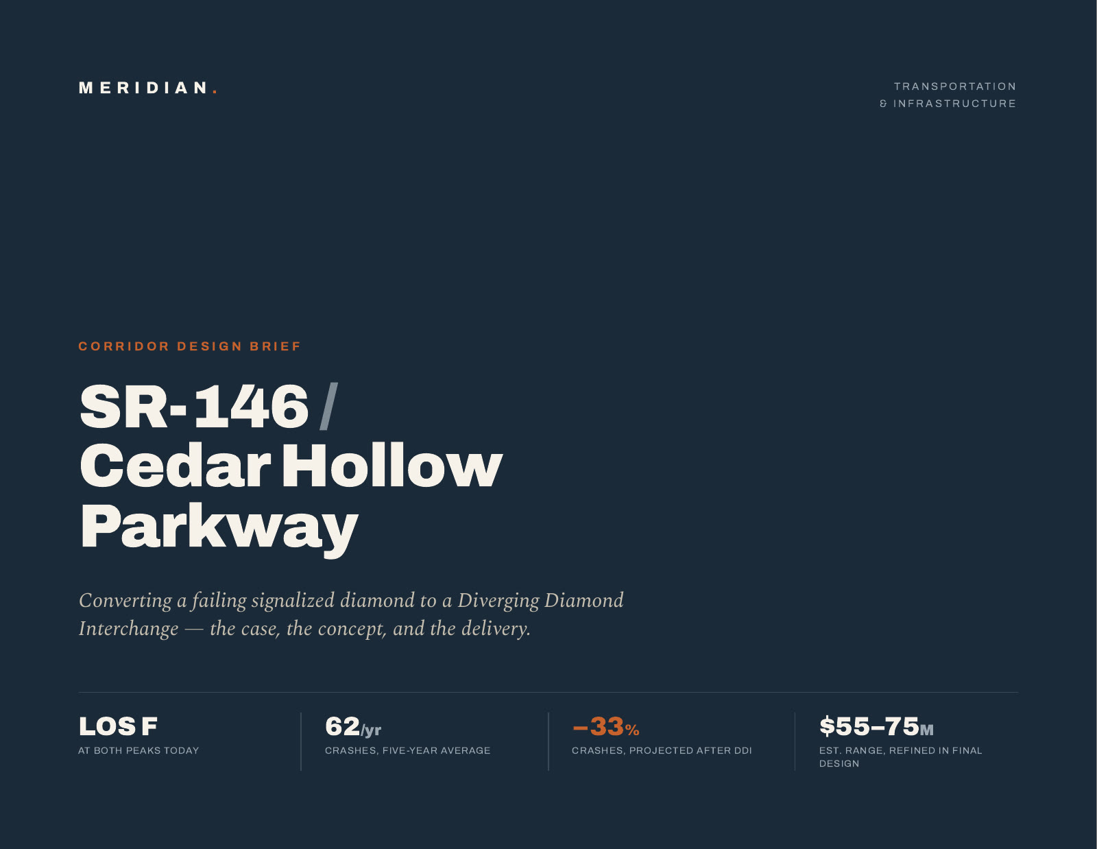 SR-146 / Cedar Hollow Parkway: the work's own cover.