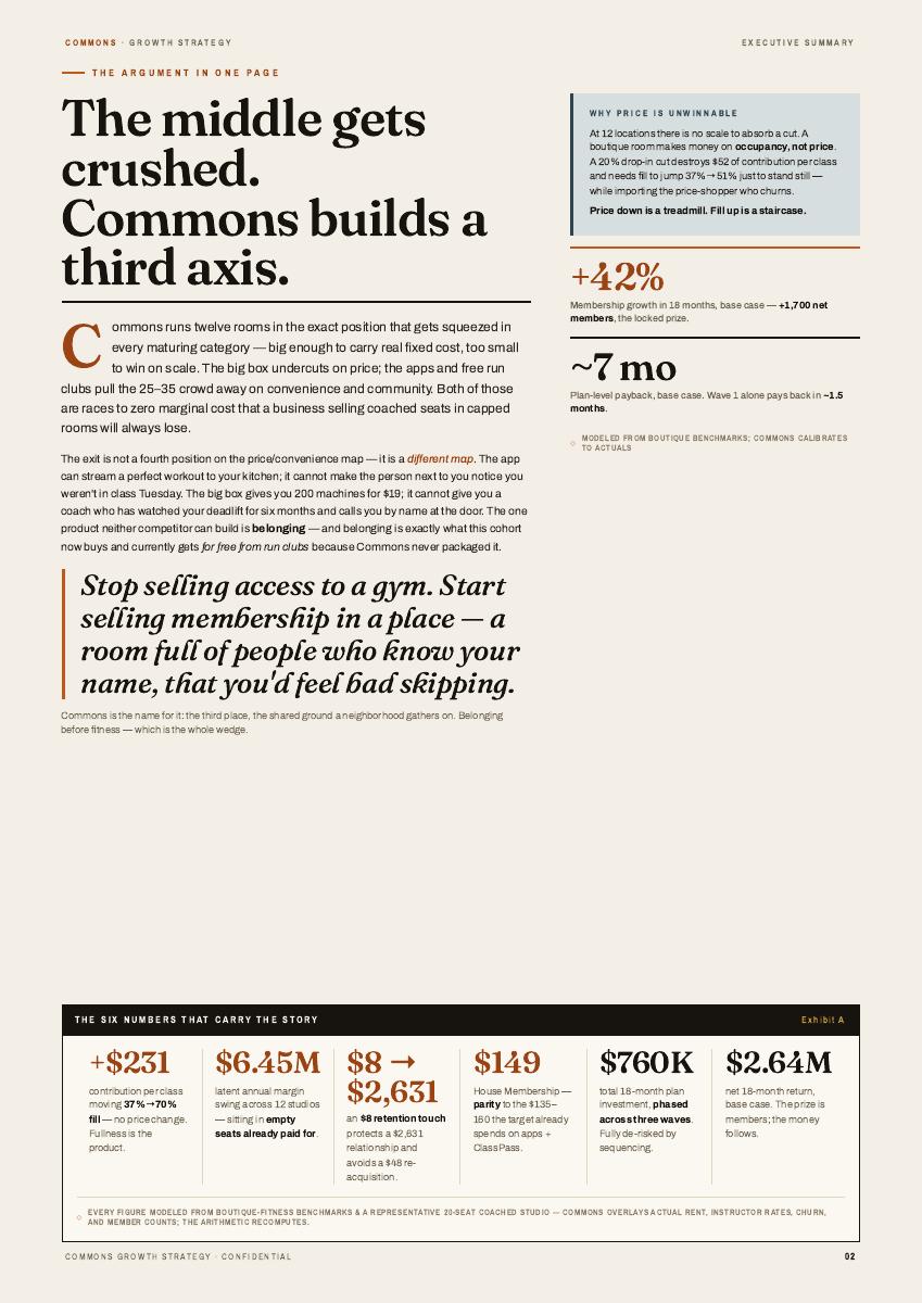 COMMONS, 2 of 24