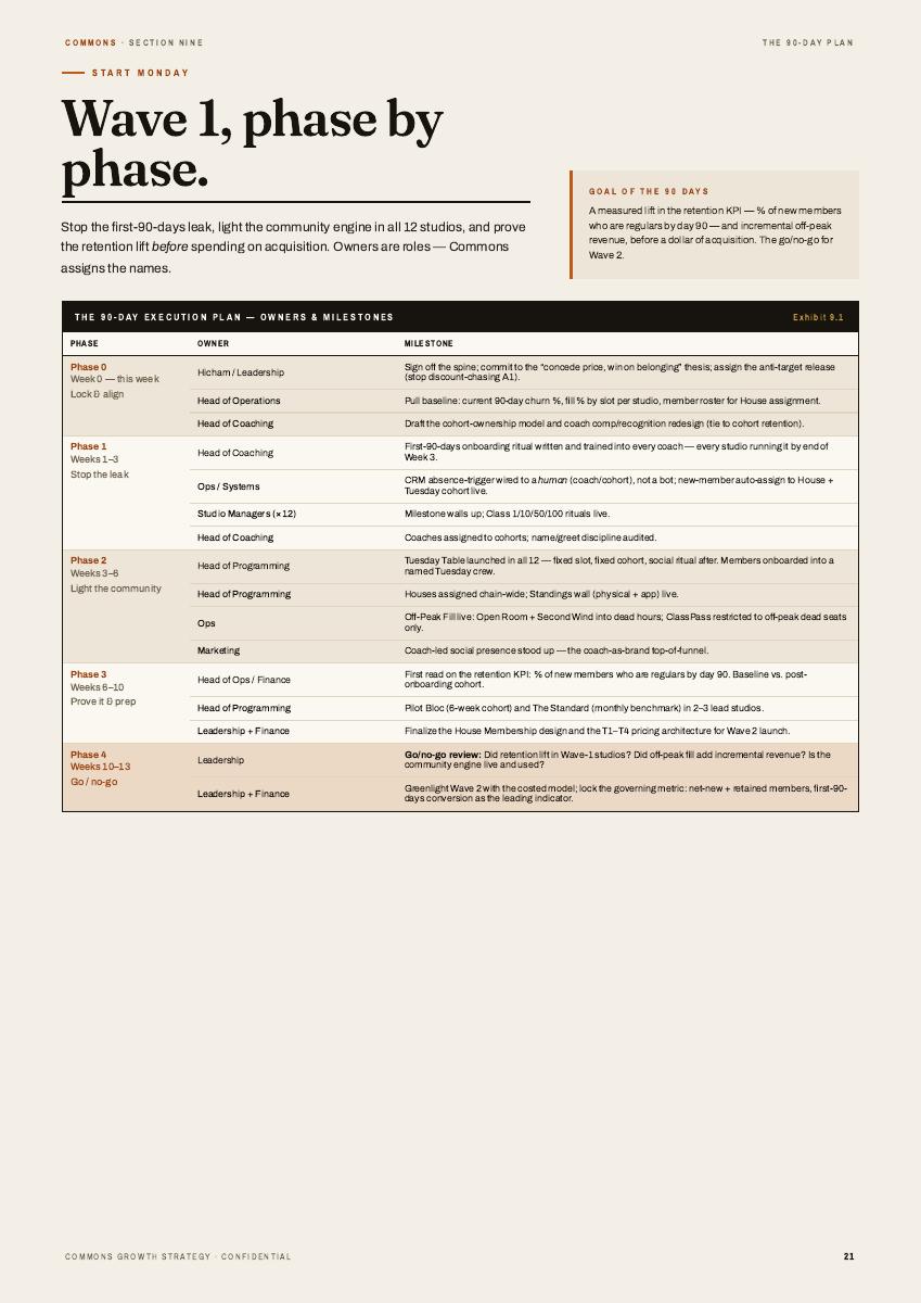 COMMONS, 21 of 24
