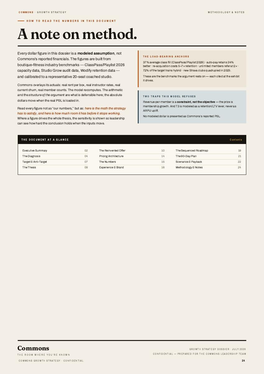COMMONS, 24 of 24