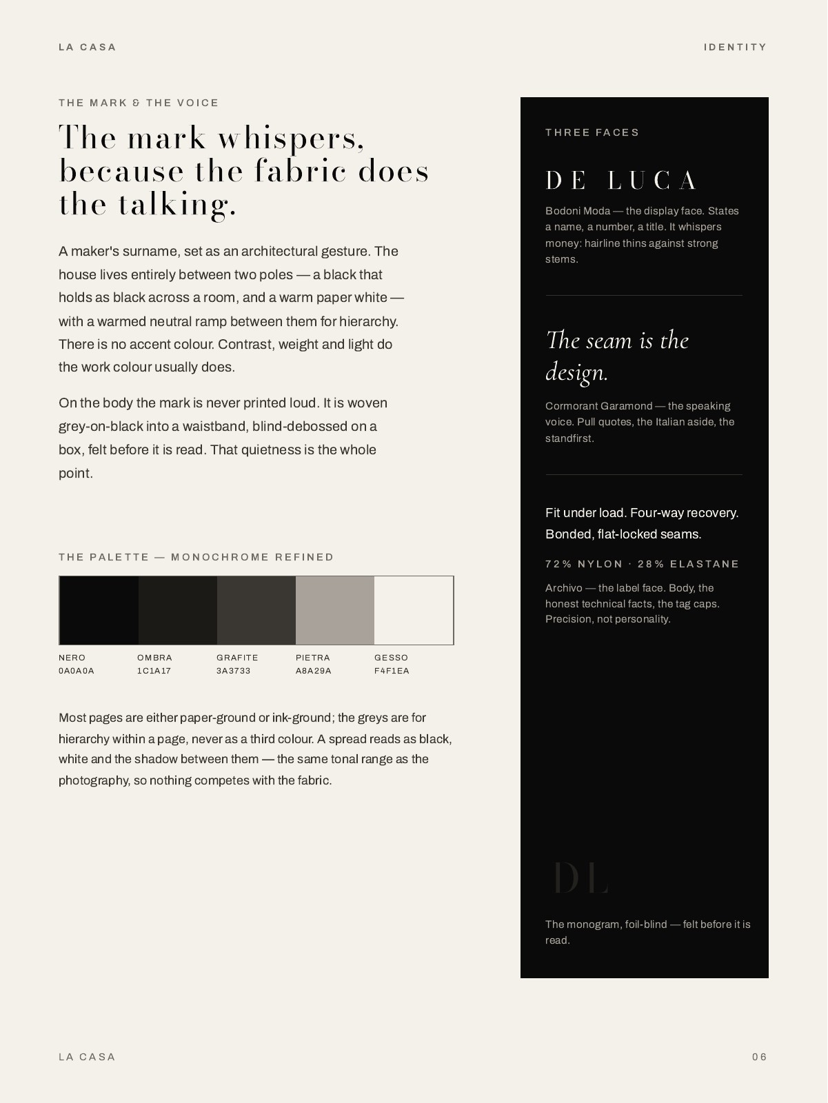 DE LUCA, 6 of 31