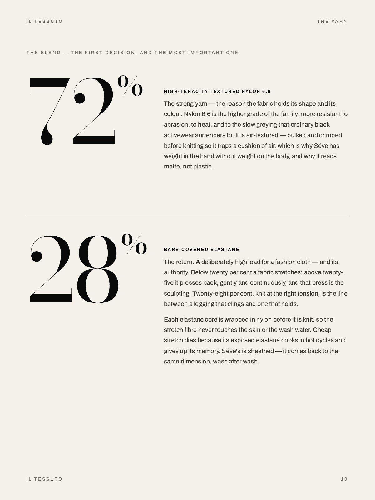 DE LUCA, 10 of 31