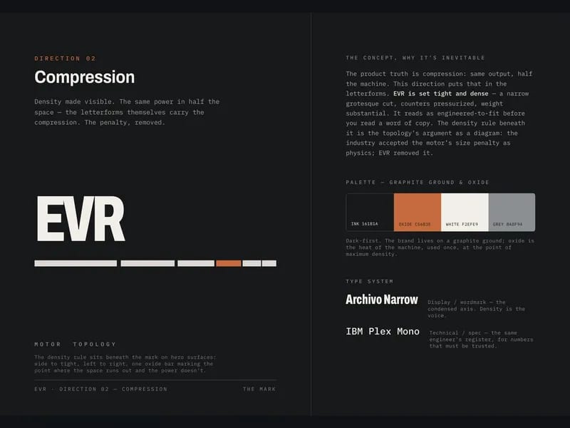 EVR Motors: the deliverable's own cover.