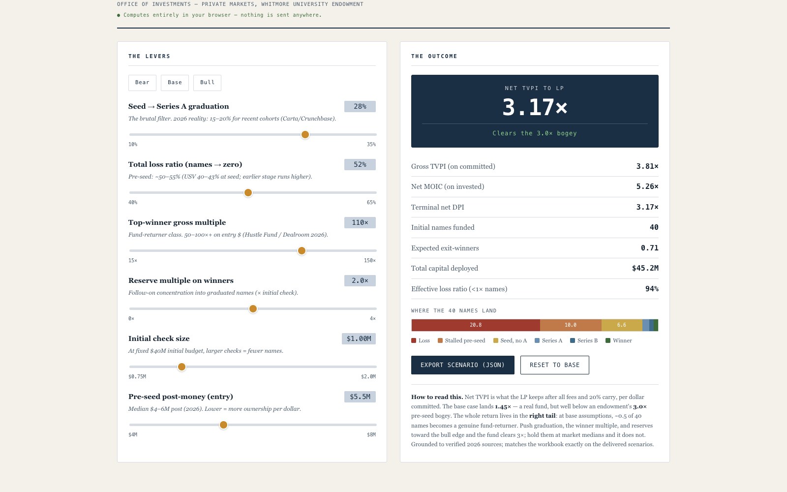 Halcyon — The Fund Simulator