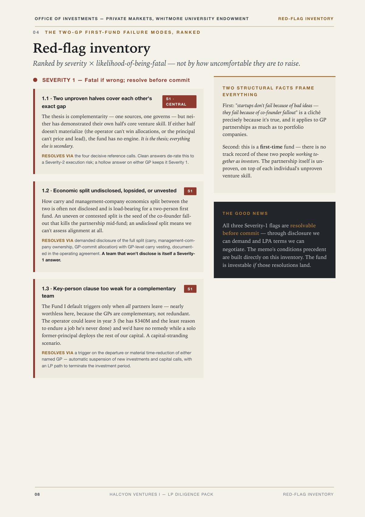 Halcyon Ventures I Diligence Pack, 8 of 20
