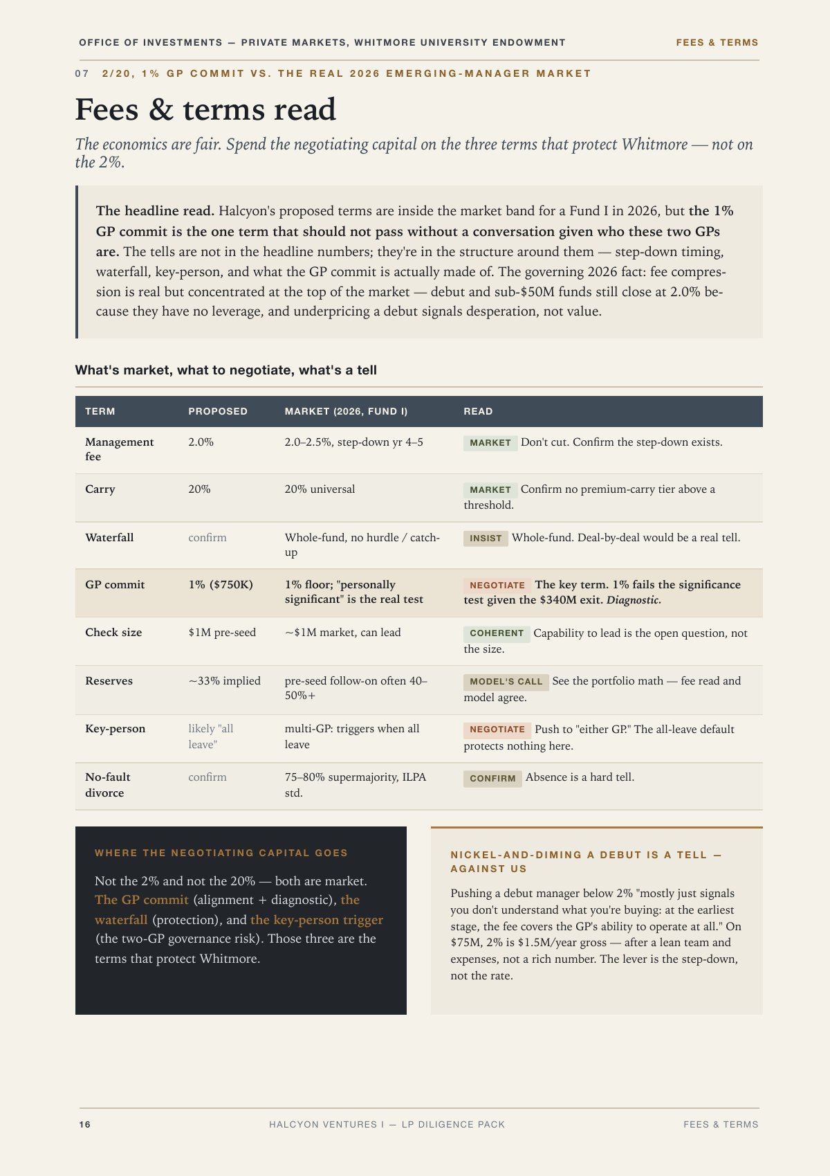 Halcyon Ventures I Diligence Pack, 16 of 20
