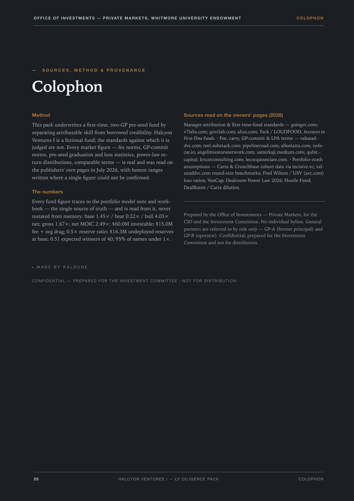 Halcyon Ventures I Diligence Pack, 20 of 20