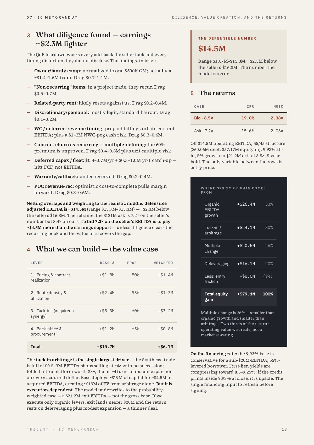 Harrowgate: Trident Deal Book, 18 of 20