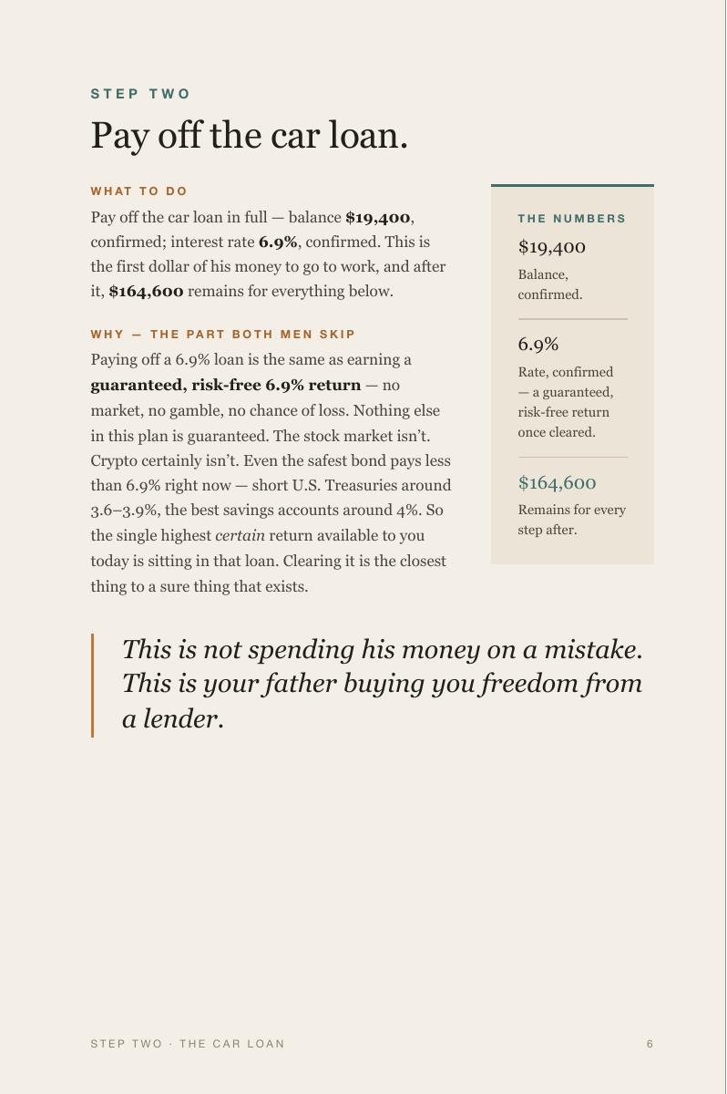 His Work, Kept, 8 of 21