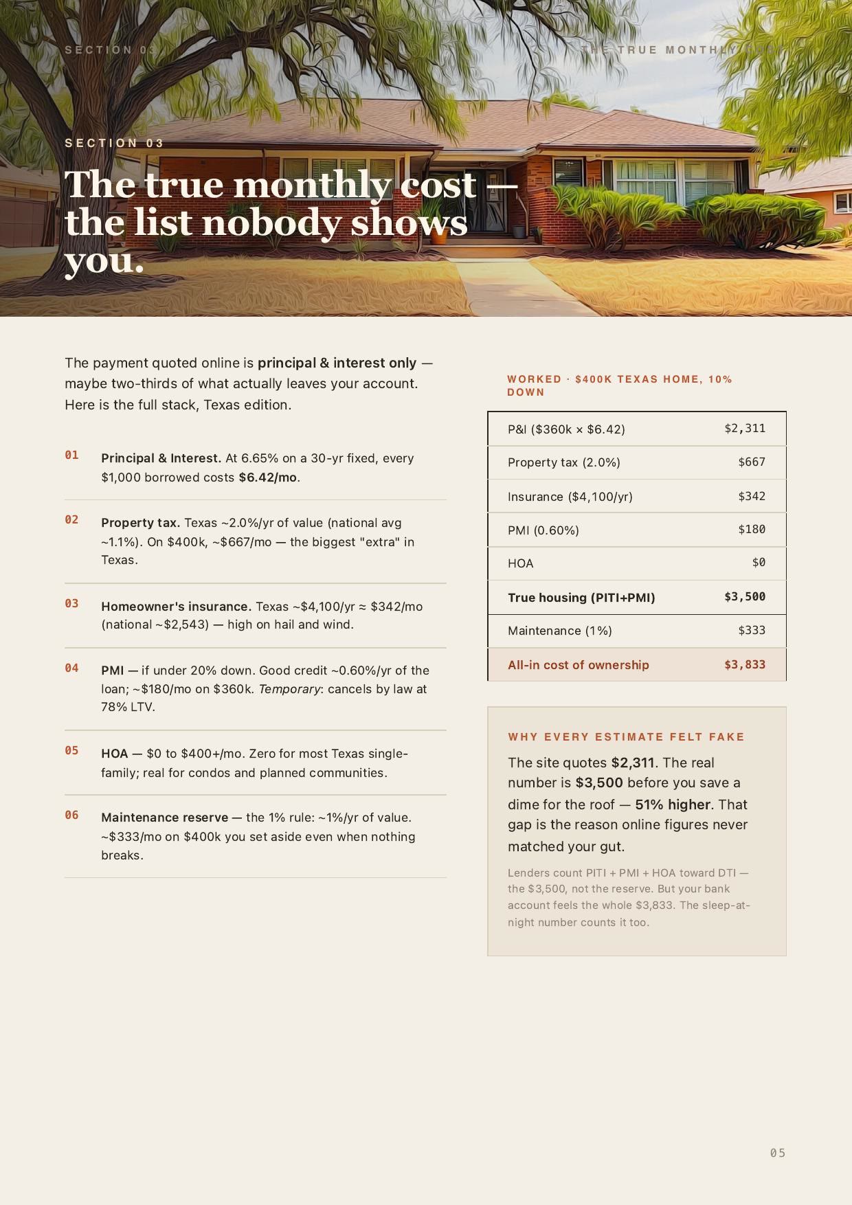 Can I Buy a House Next Year?, 11 of 18