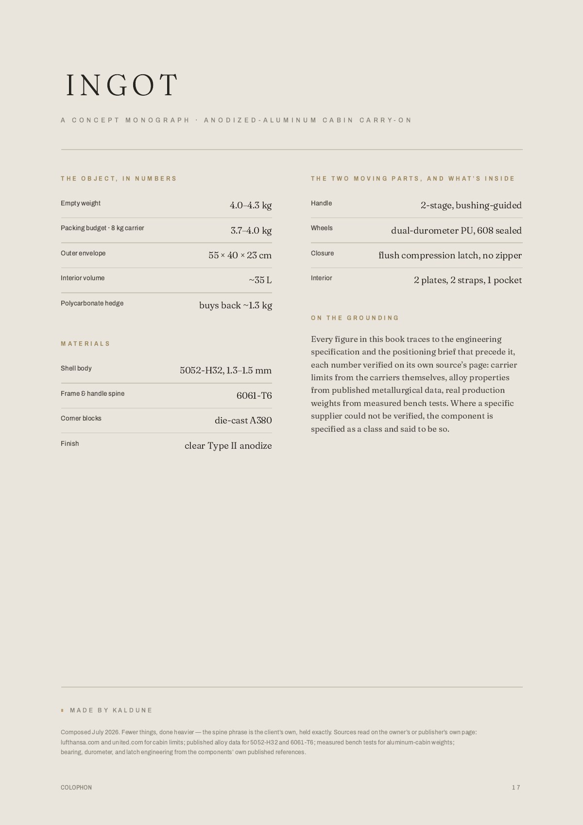 The Carry-On, Rebuilt (INGOT), 22 of 29