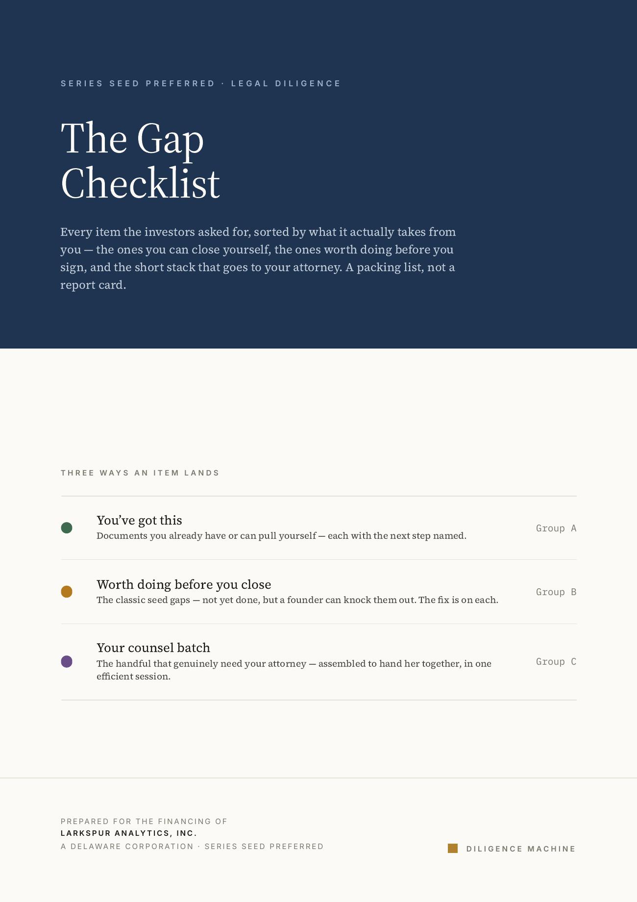 The gap checklist