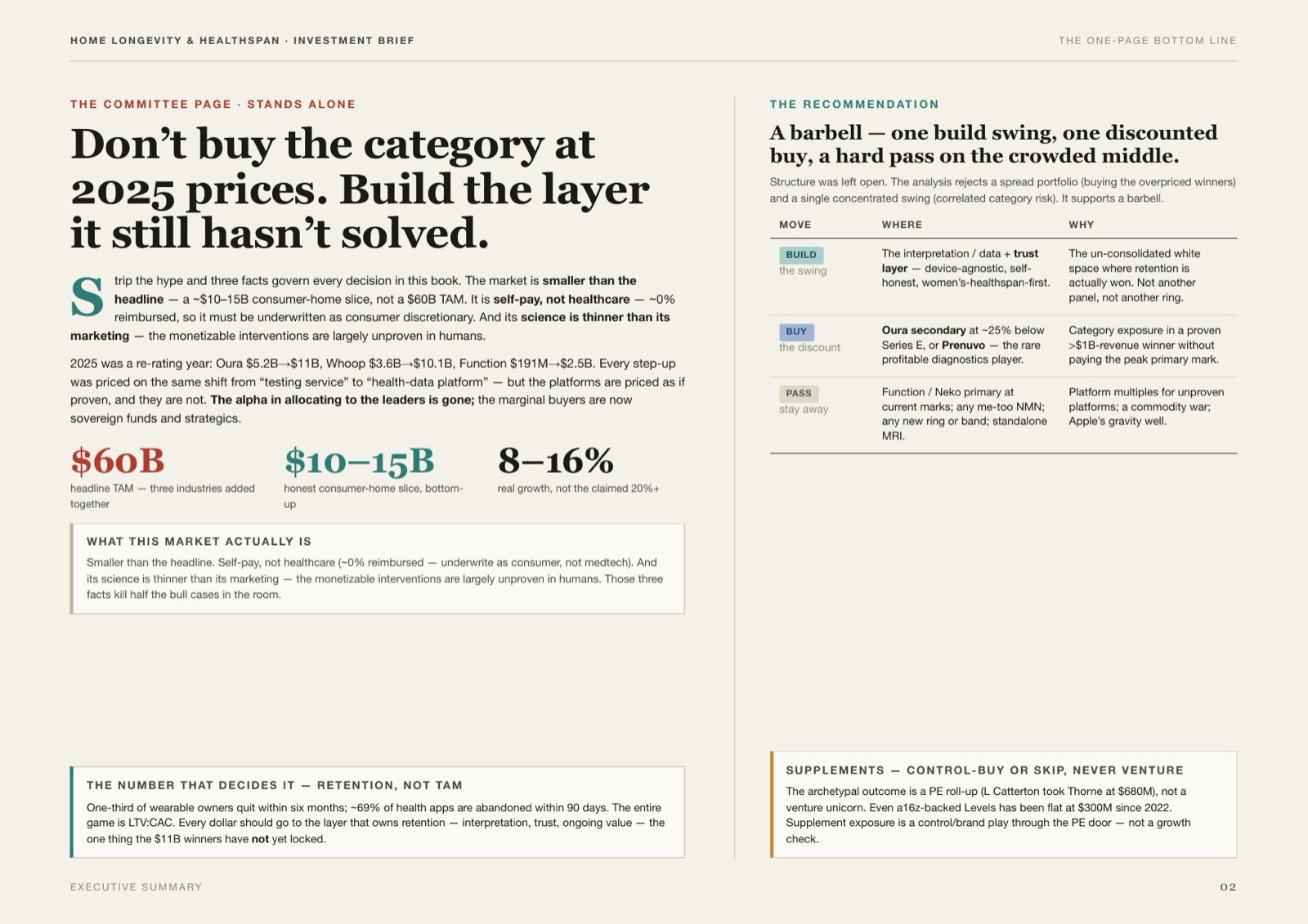 Longevity Investment Brief, 2 of 22
