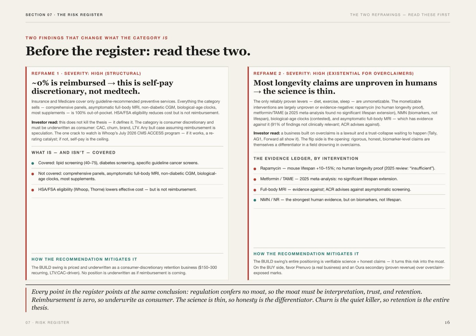 Longevity Investment Brief, 17 of 22