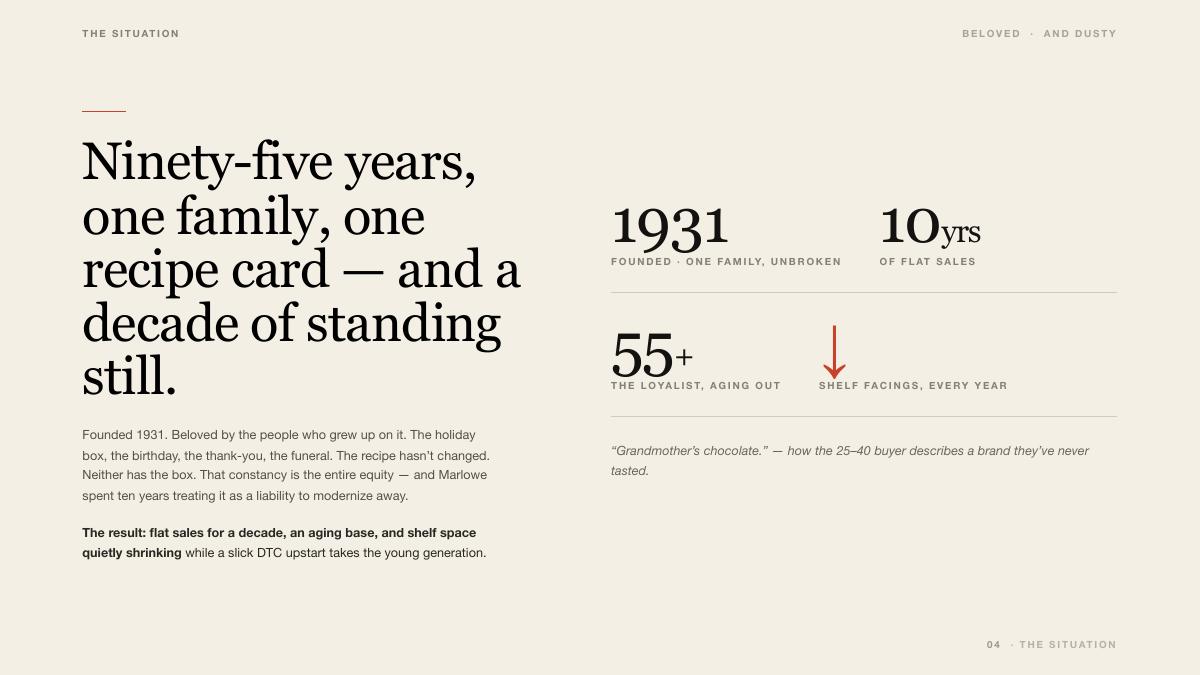 Marlowe & Sons Turnaround, 4 of 34