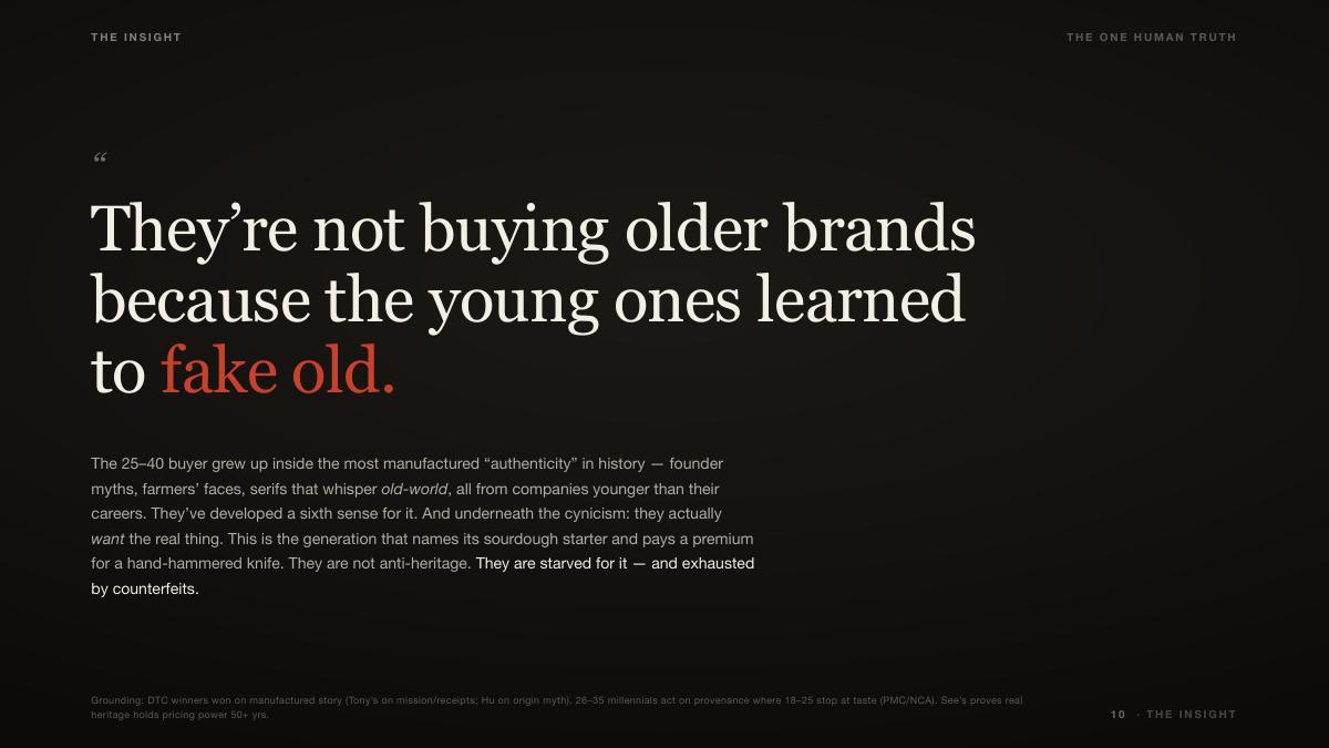 Marlowe & Sons Turnaround, 10 of 34