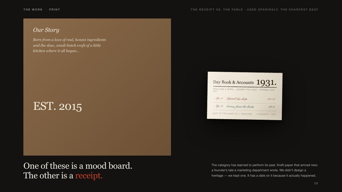 Marlowe & Sons Turnaround, 25 of 34