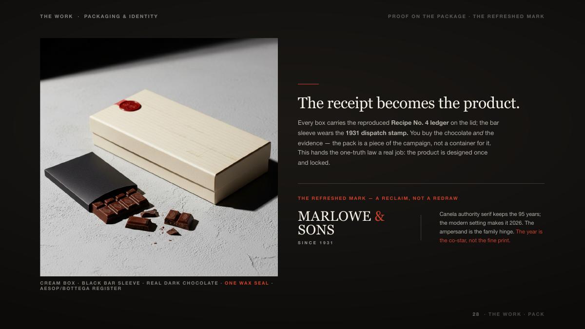 Marlowe & Sons Turnaround, 28 of 34