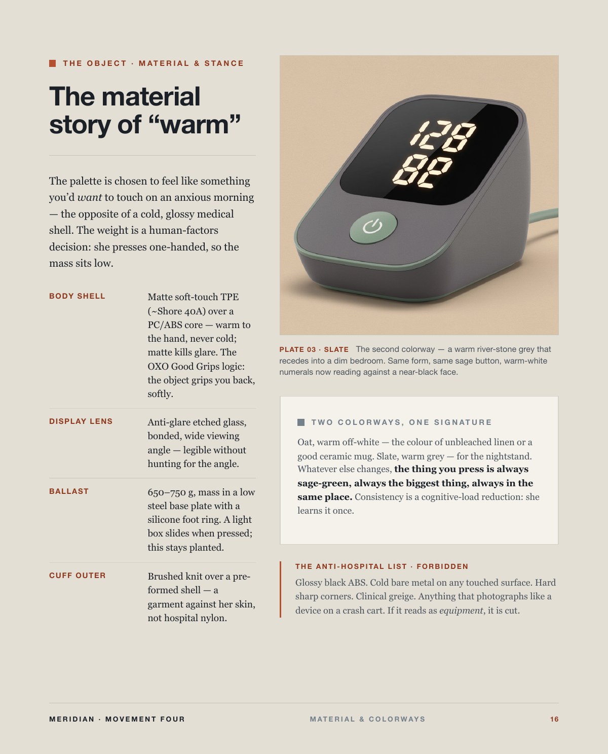 Meridian BP Monitor, 16 of 41