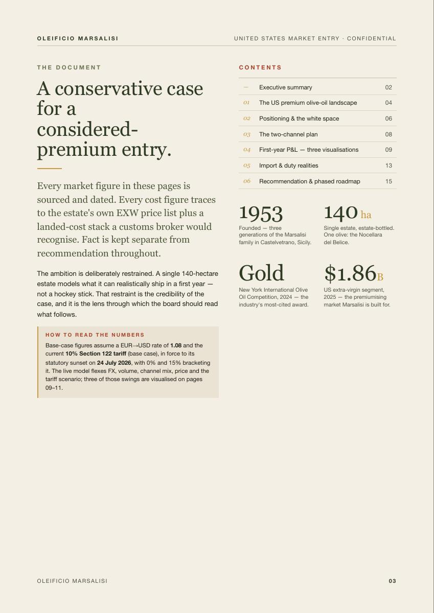 Oleificio Marsalisi: US Market Entry, 3 of 16