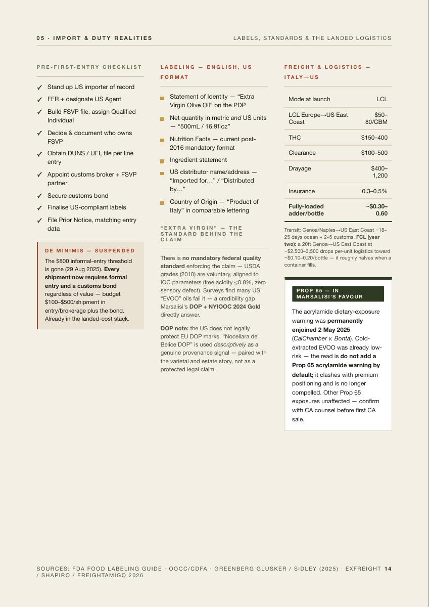 Oleificio Marsalisi: US Market Entry, 14 of 16