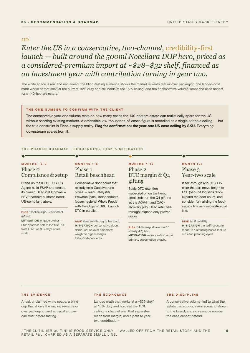 Oleificio Marsalisi: US Market Entry, 15 of 16