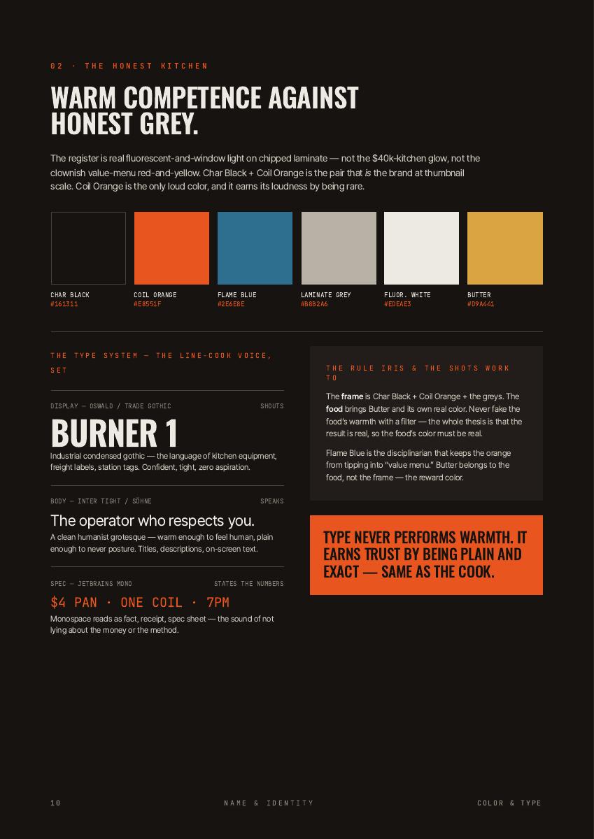 One-Burner Cooking Channel, 10 of 24