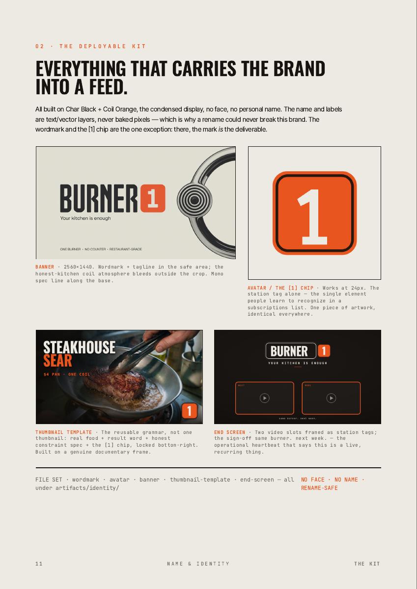 One-Burner Cooking Channel, 11 of 24