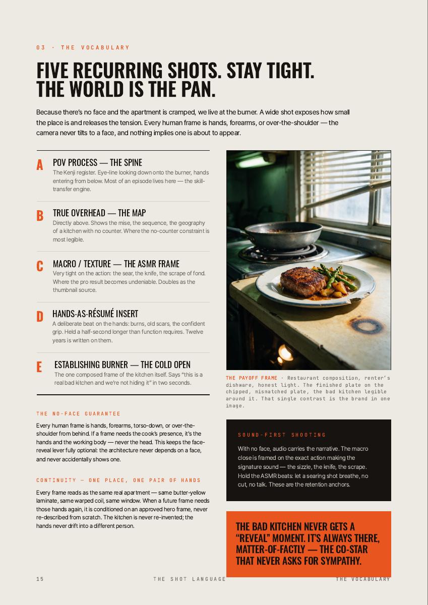 One-Burner Cooking Channel, 15 of 24