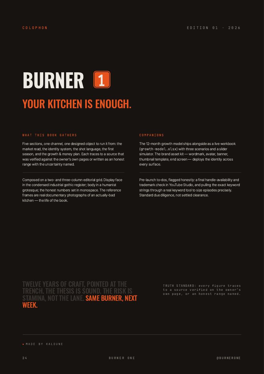 One-Burner Cooking Channel, 24 of 24