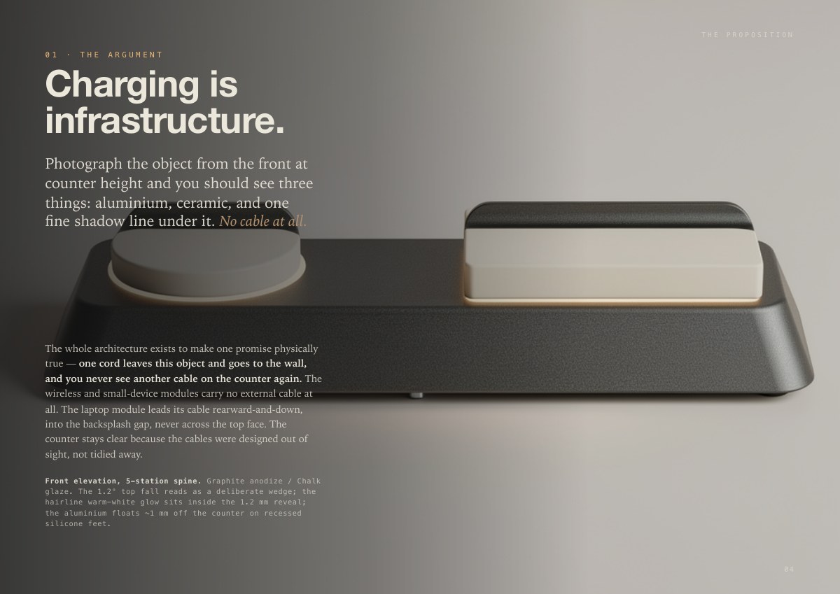 PLINTH, 3 of 32