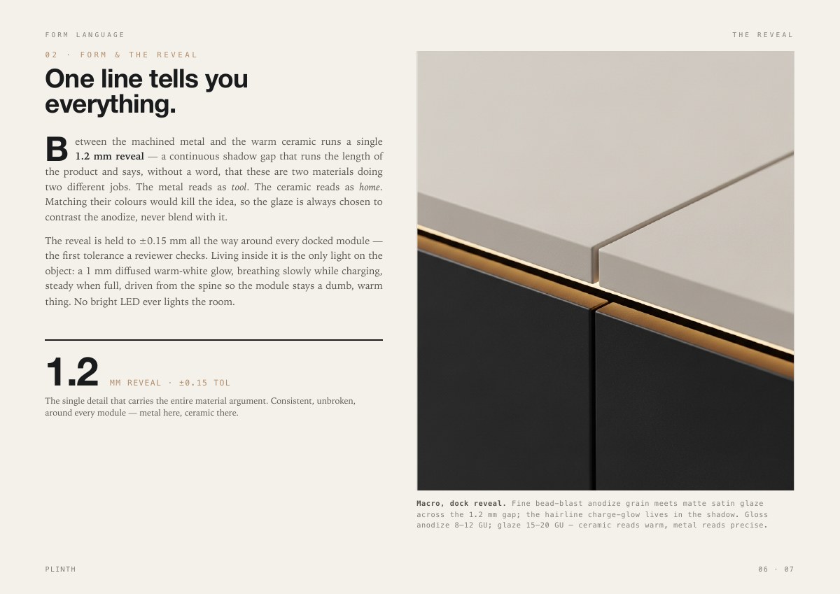 PLINTH, 4 of 32