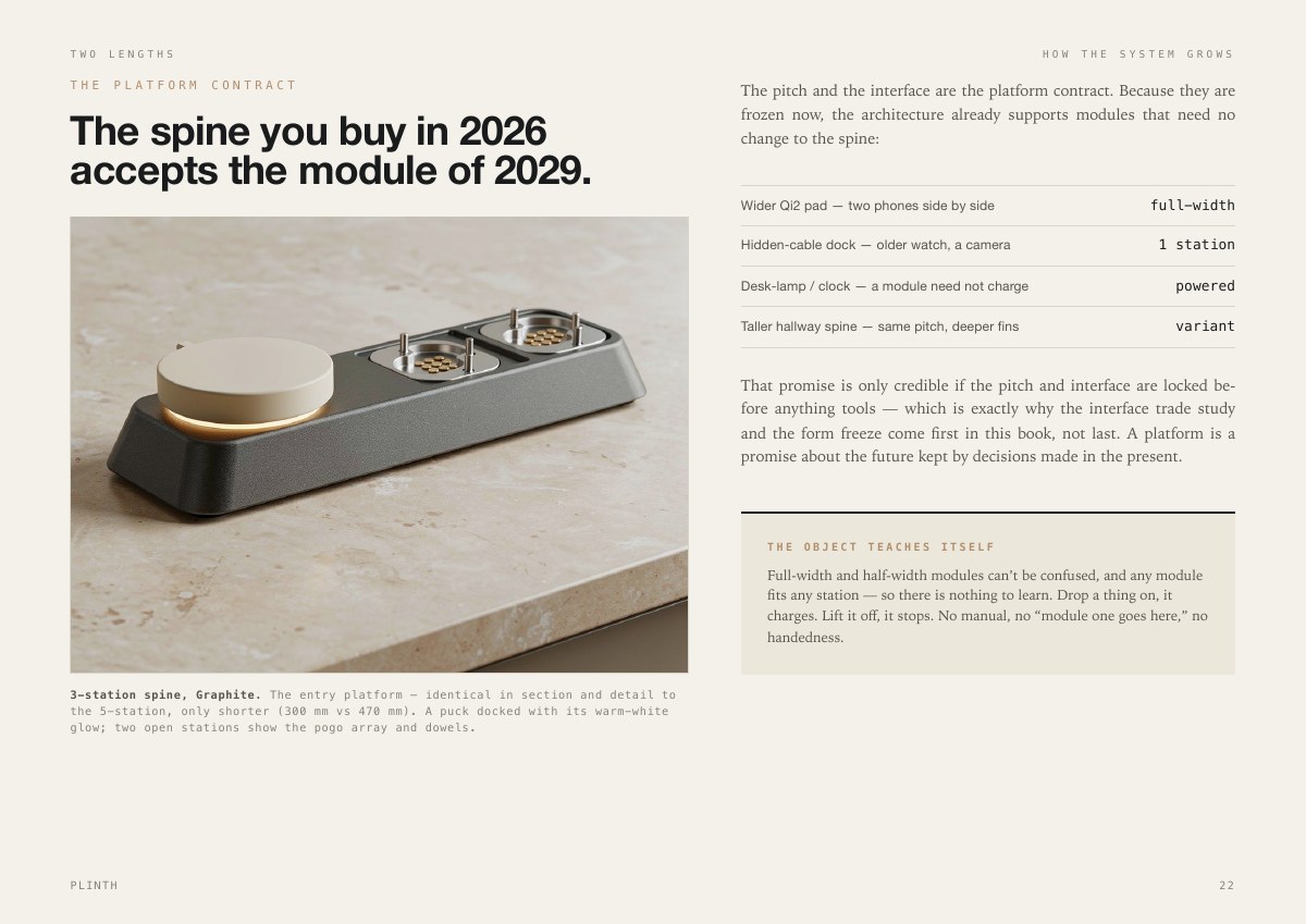 PLINTH, 12 of 32