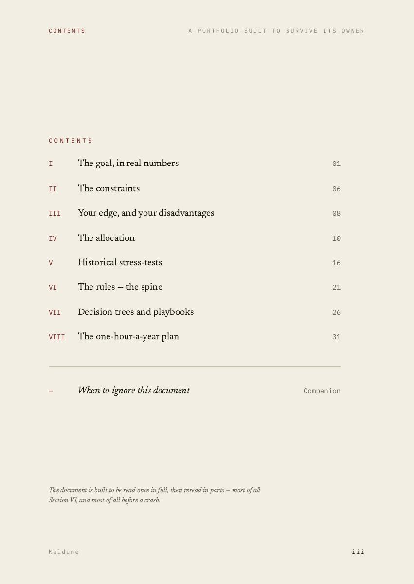A Portfolio Built to Survive Its Owner, 3 of 44