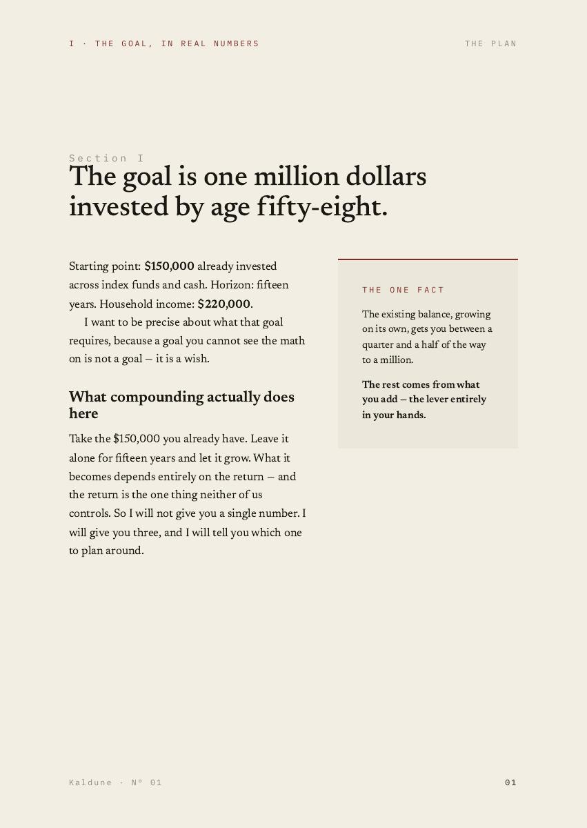 A Portfolio Built to Survive Its Owner, 5 of 44