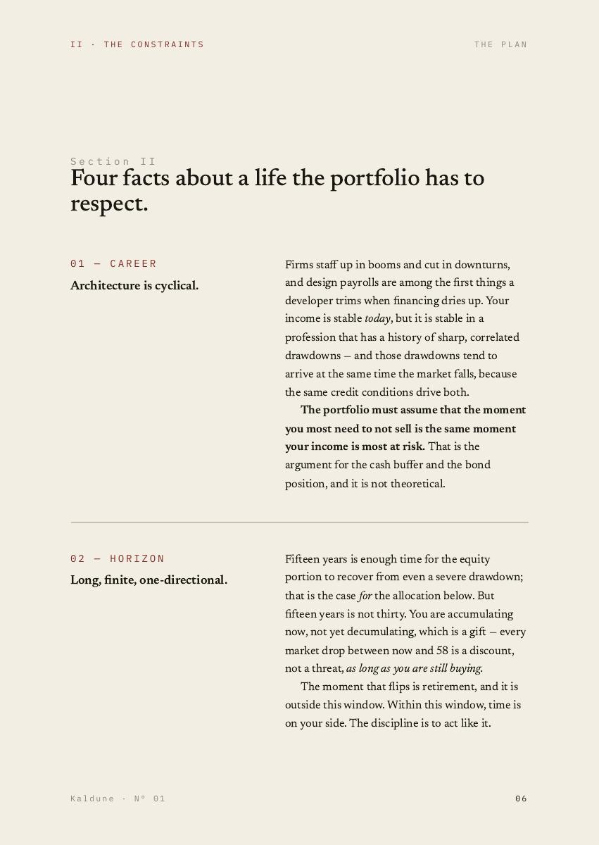 A Portfolio Built to Survive Its Owner, 11 of 44