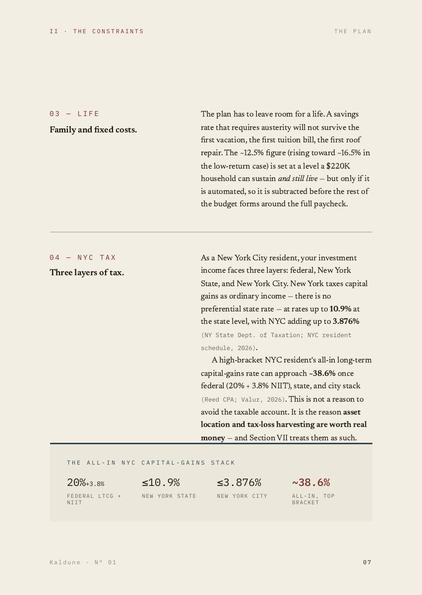 A Portfolio Built to Survive Its Owner, 12 of 44